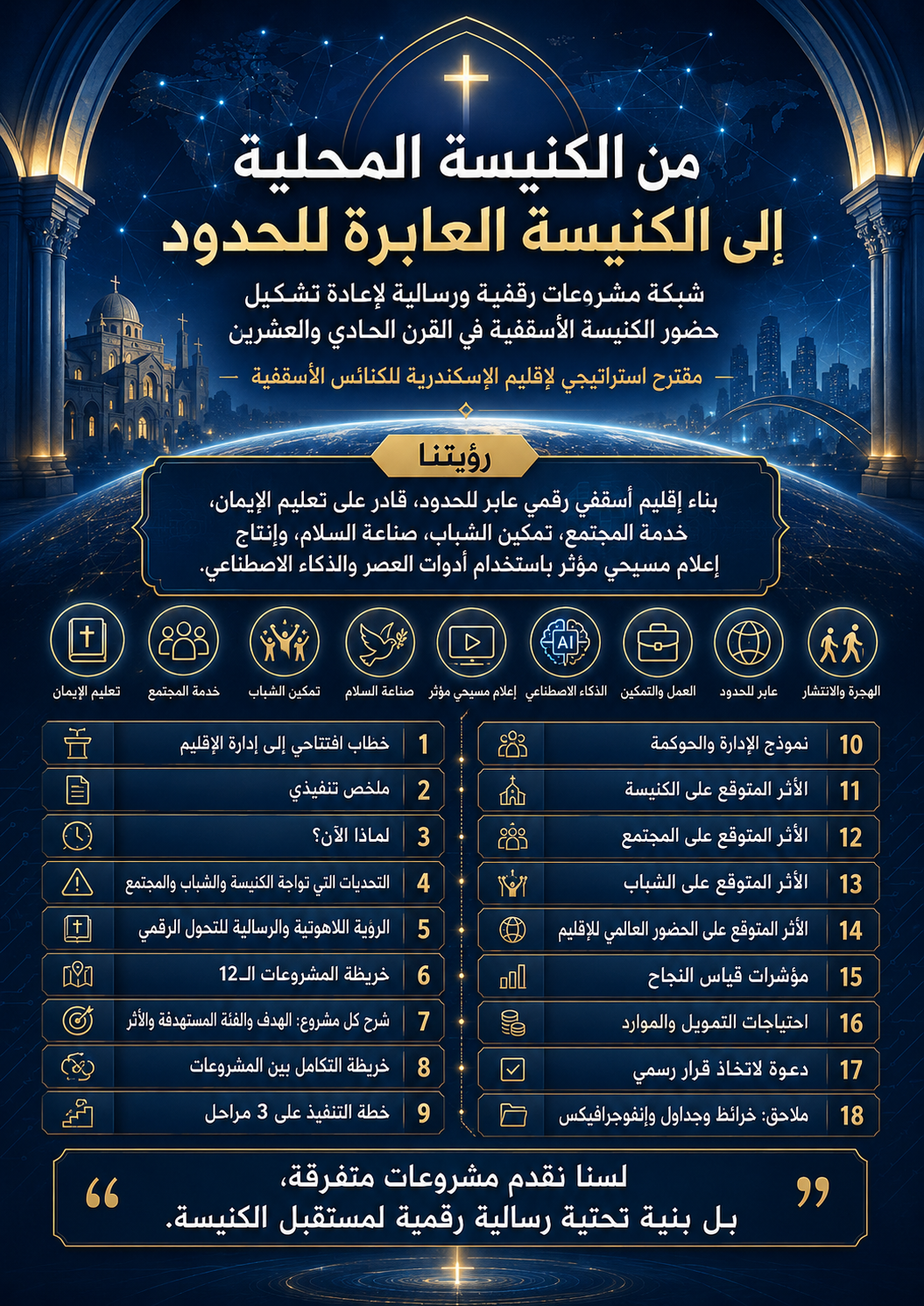 غلاف المقترح